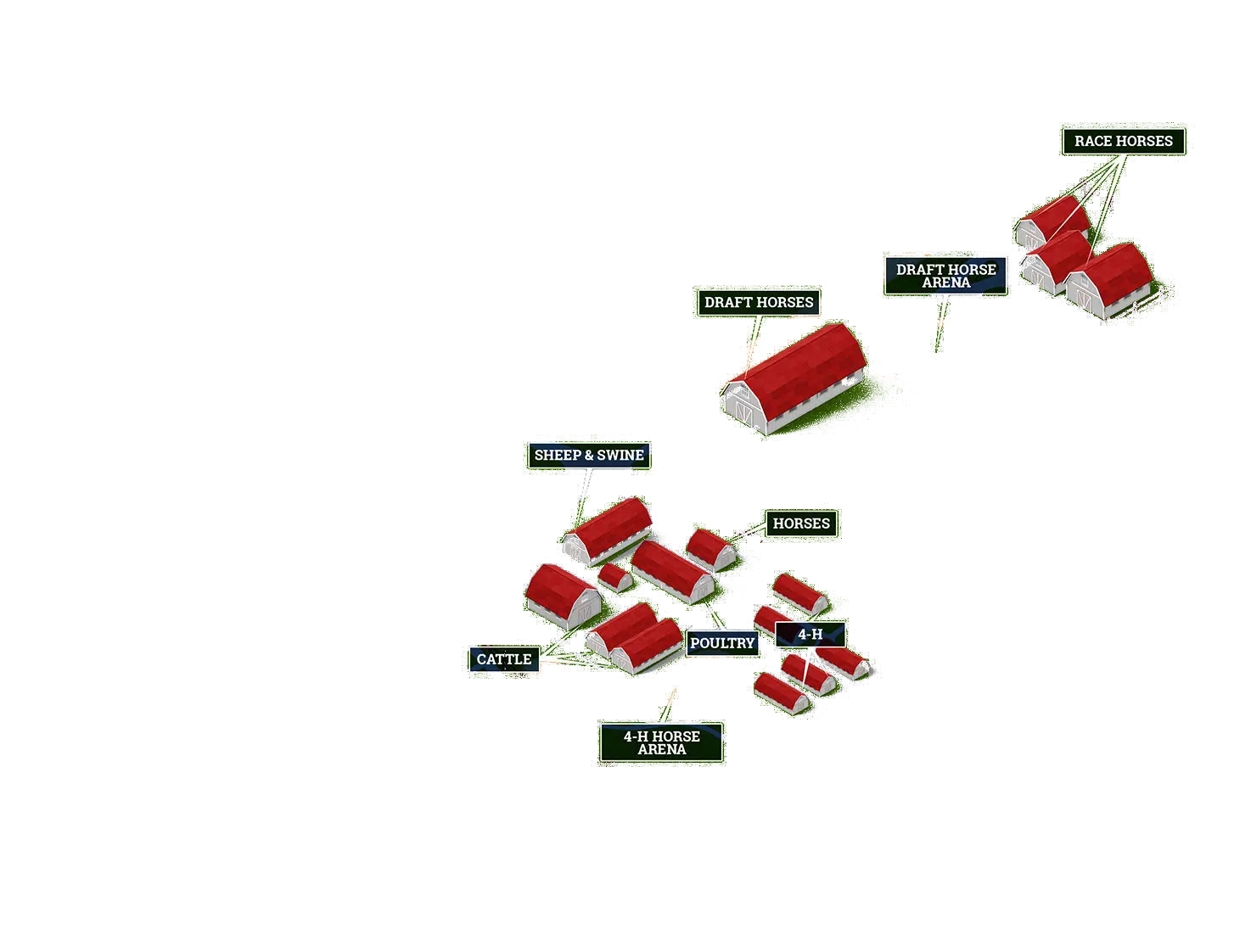 Big Butler Fairgrounds map — Animals